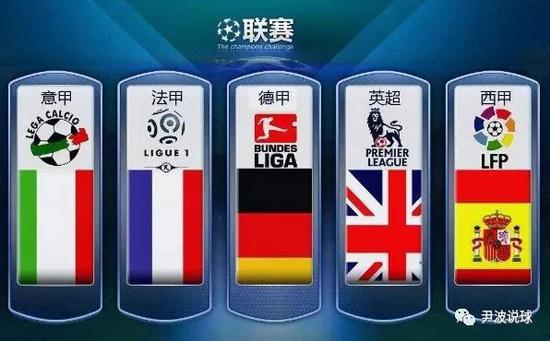 其他同样受